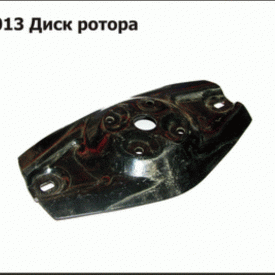 Диск ротора