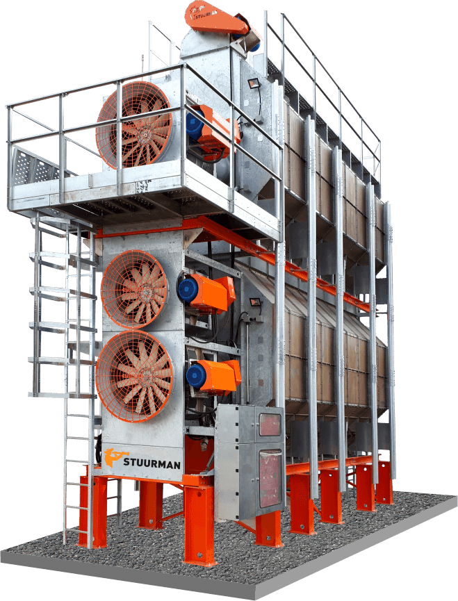 Оборудование